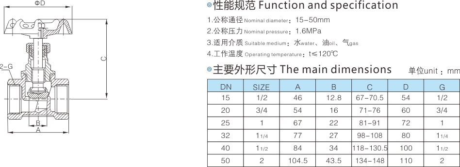 圖片關鍵詞